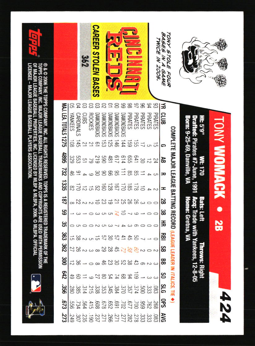 Tarjetas de béisbol de los Rojos de Cincinnati - Elige entre 100 jugadores cantidad descuento - Parte 5 - Imagen 3 de 499