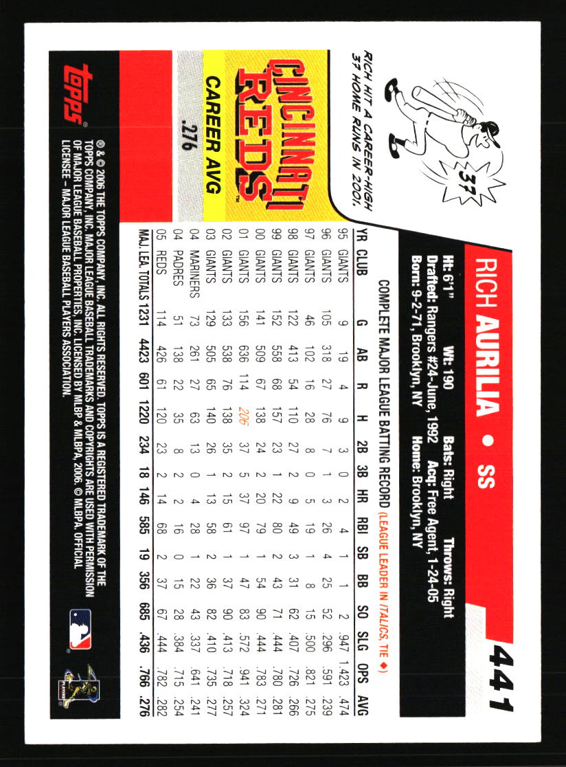 Tarjetas de béisbol de los Rojos de Cincinnati - Elige entre 100 jugadores cantidad descuento - Parte 5 - Imagen 5 de 499