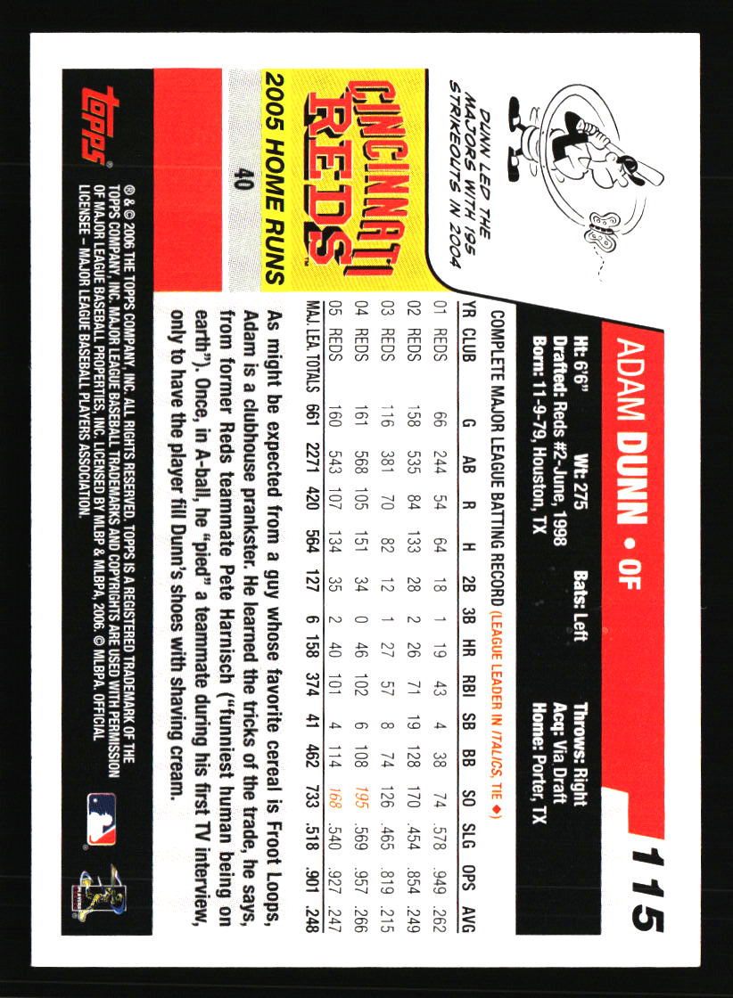 Tarjetas de béisbol de los Rojos de Cincinnati - Elige entre 100 jugadores cantidad descuento - Parte 5 - Imagen 7 de 499