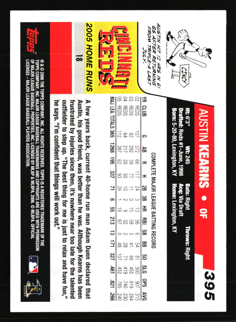 Tarjetas de béisbol de los Rojos de Cincinnati - Elige entre 100 jugadores cantidad descuento - Parte 5 - Imagen 9 de 499