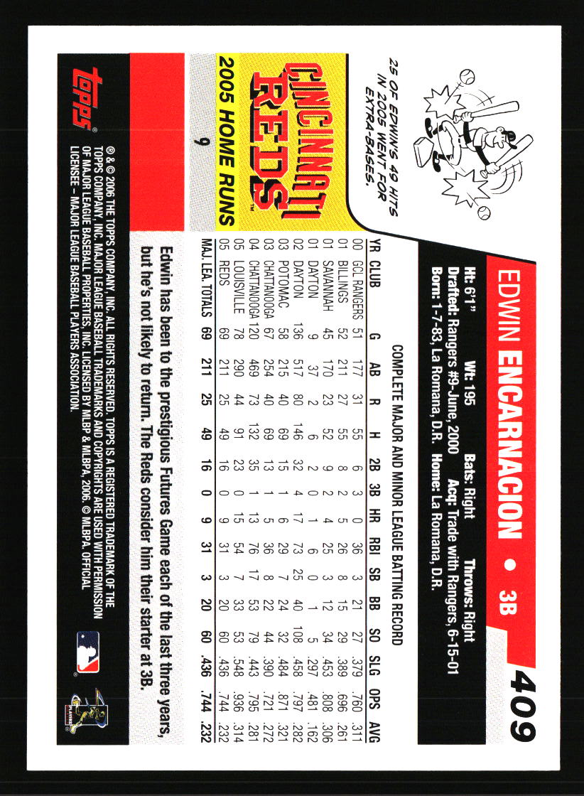 Tarjetas de béisbol de los Rojos de Cincinnati - Elige entre 100 jugadores cantidad descuento - Parte 5 - Imagen 11 de 499