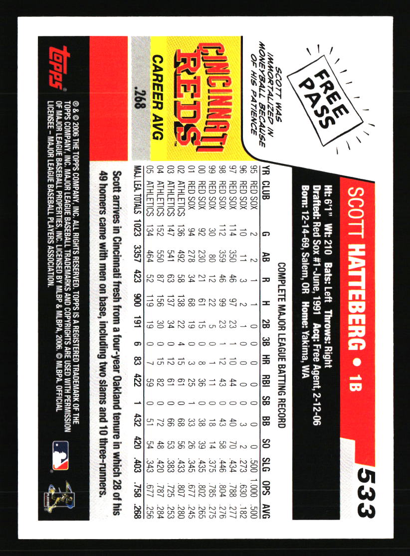 Tarjetas de béisbol de los Rojos de Cincinnati - Elige entre 100 jugadores cantidad descuento - Parte 5 - Imagen 13 de 499