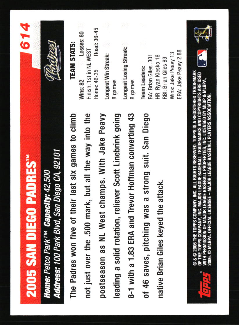 San Diego Padres Baseball Cards - Choose from 100s Quantity Discount Part 1 - Picture 59 of 487