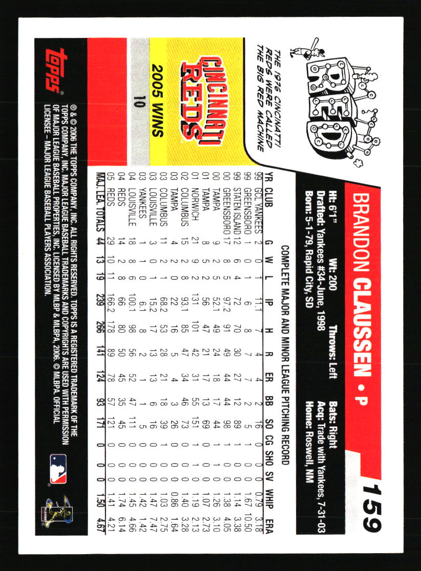 Tarjetas de béisbol de los Rojos de Cincinnati - Elige entre 100 jugadores cantidad descuento - Parte 5 - Imagen 25 de 499
