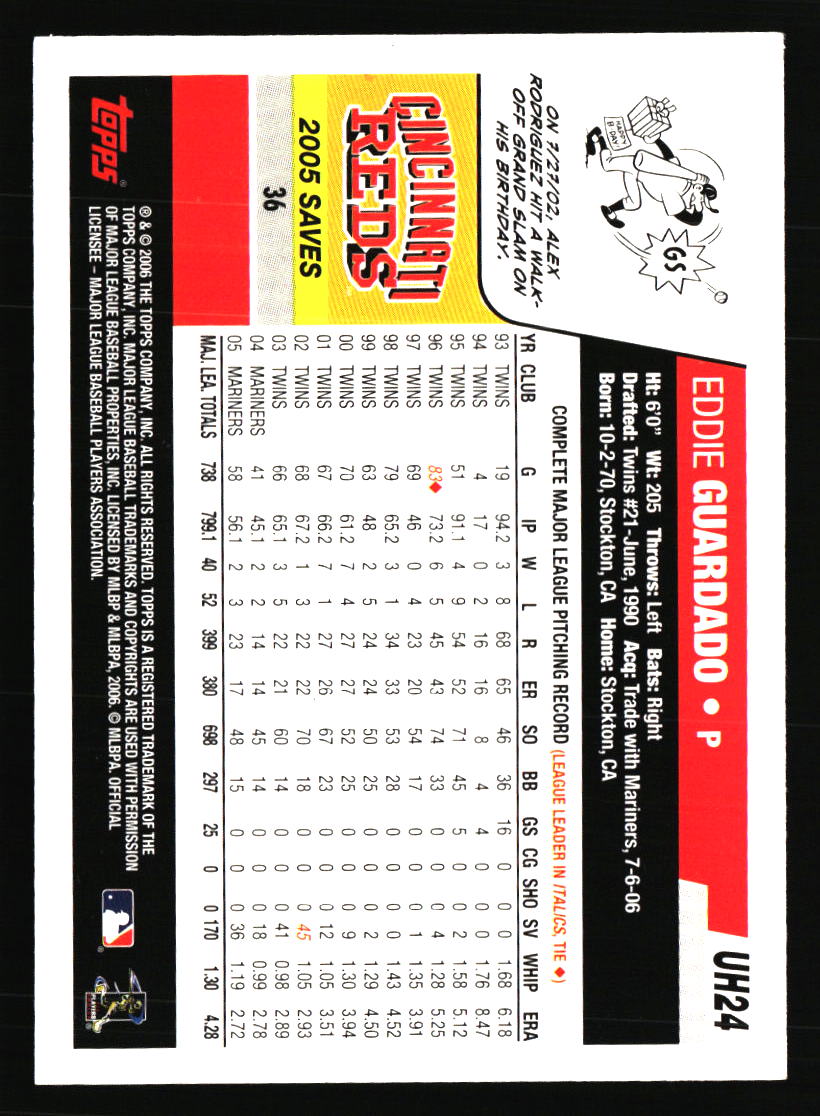 Tarjetas de béisbol de los Rojos de Cincinnati - Elige entre 100 jugadores cantidad descuento - Parte 5 - Imagen 35 de 499