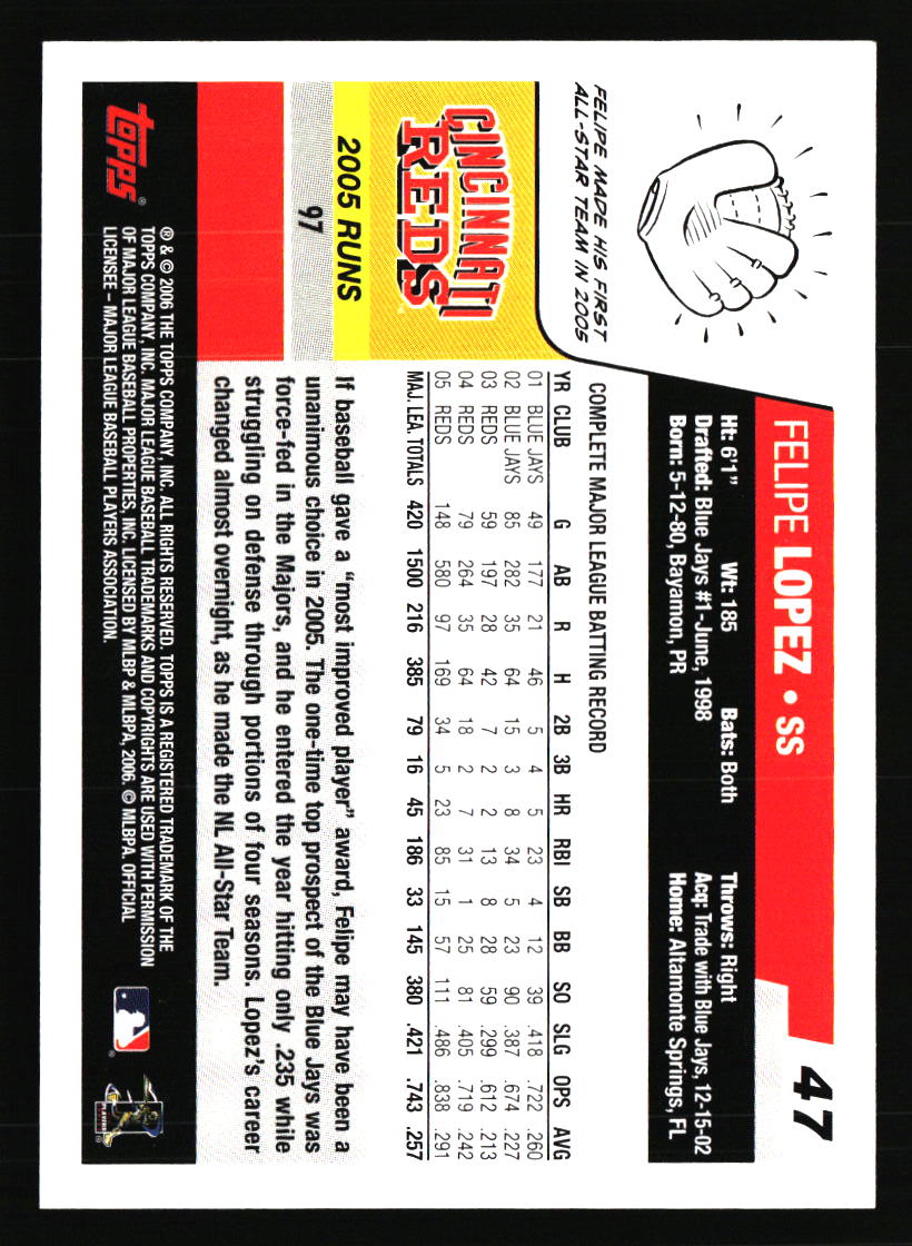 Tarjetas de béisbol de los Rojos de Cincinnati - Elige entre 100 jugadores cantidad descuento - Parte 5 - Imagen 37 de 499