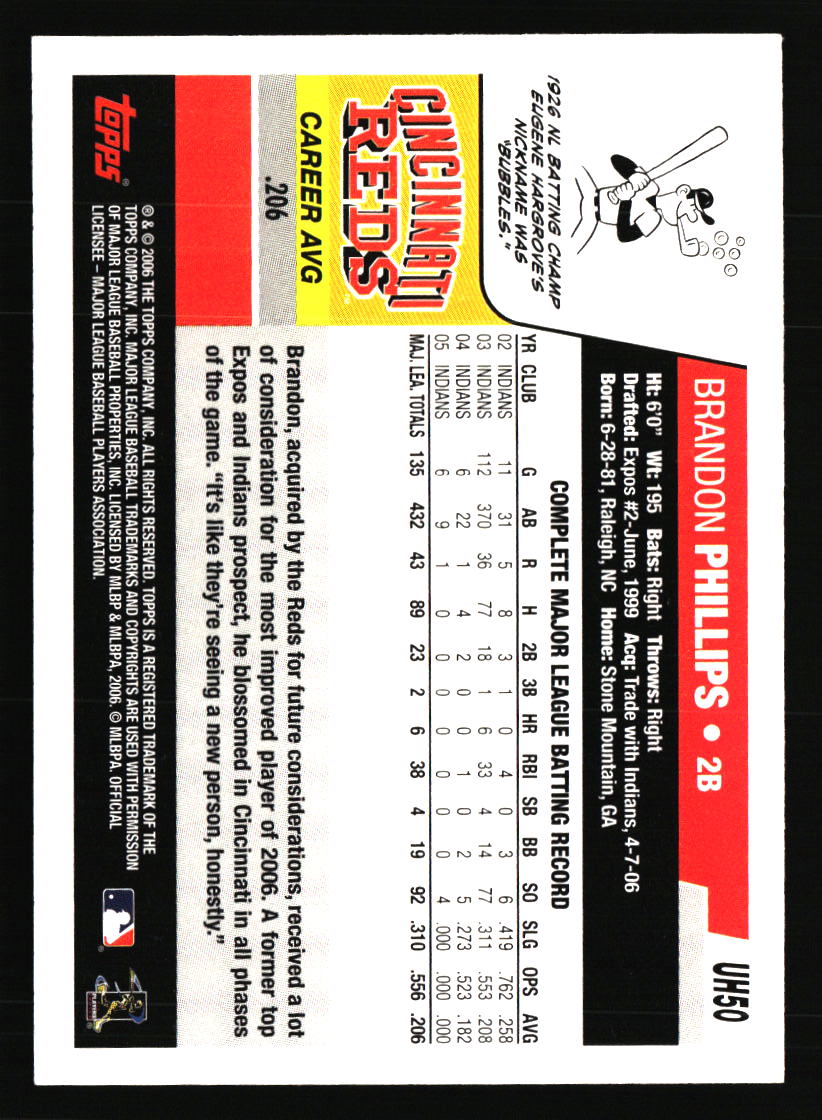 Tarjetas de béisbol de los Rojos de Cincinnati - Elige entre 100 jugadores cantidad descuento - Parte 5 - Imagen 43 de 499