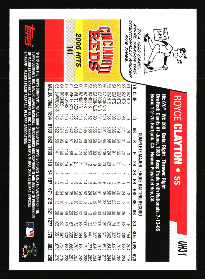 Tarjetas de béisbol de los Rojos de Cincinnati - Elige entre 100 jugadores cantidad descuento - Parte 5 - Imagen 45 de 499