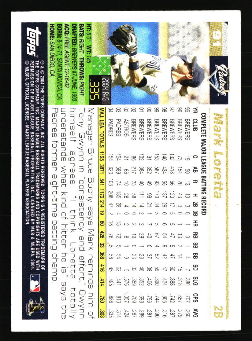 San Diego Padres Baseball Cards - Choose from 100s Quantity Discount Part 1 - Picture 61 of 487