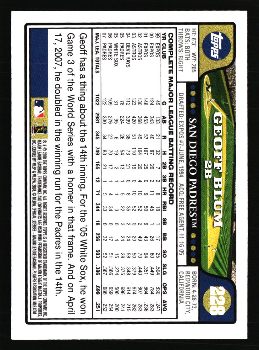 San Diego Padres Baseball Cards - Choose from 100s Quantity Discount Part 1 - Picture 65 of 487