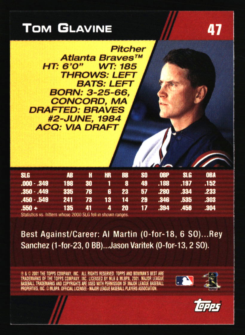 Atlanta Braves Baseball Cards - Choose from 100s Quantity Discount - Part 16