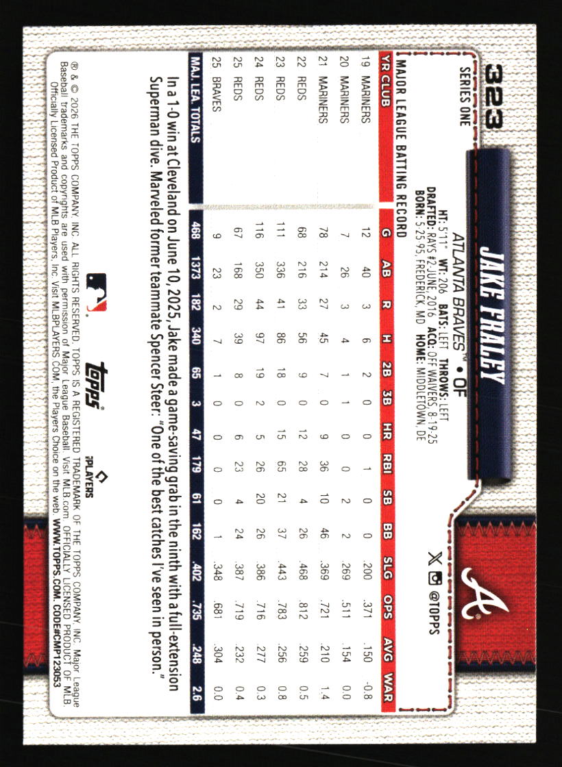 2021 Topps Chrome Platinum Anniversary - Chipper Jones #680 for sale ...