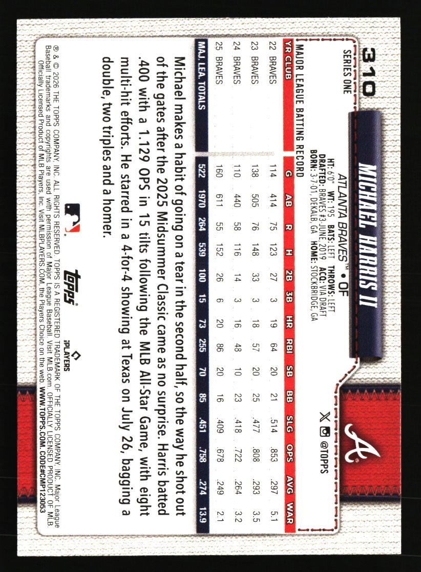 2021 Topps Chrome Platinum Anniversary - Chipper Jones #680 for sale ...