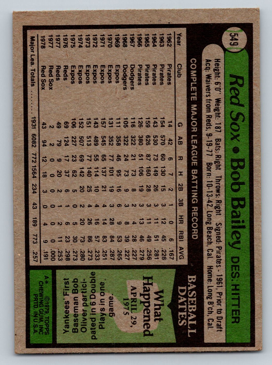 1979 Topps 500-726 - Pick A Card & Complete Your Set | eBay