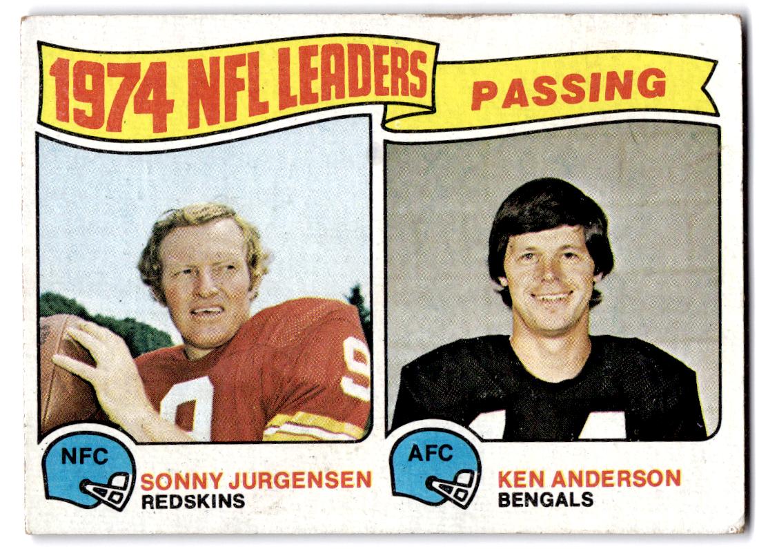 1975 Topps Football Complete Your Set