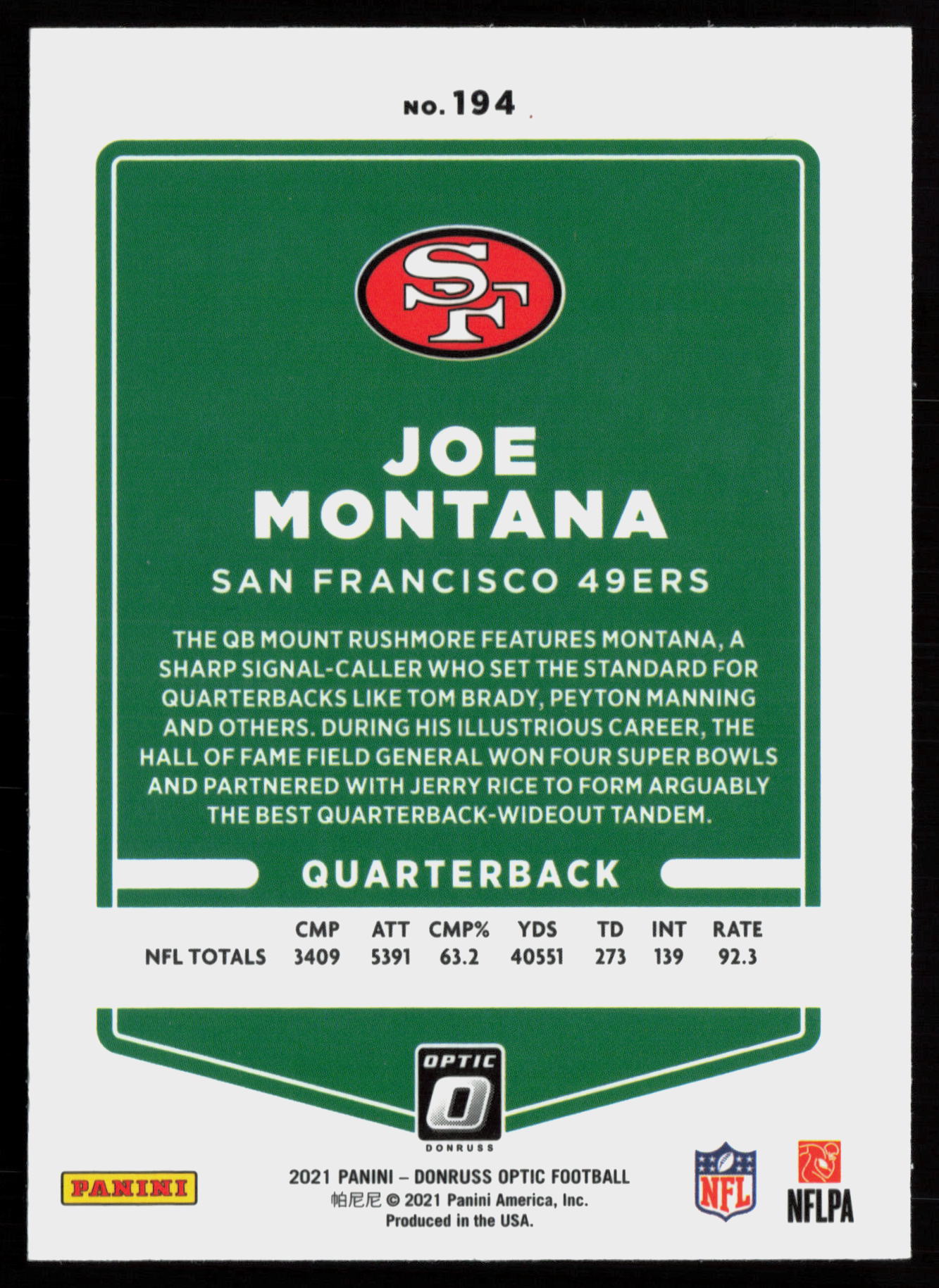 2021 2021 Donruss Optic Joe Montana Football card — Back thumbnail