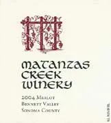 Sonoma County Merlot