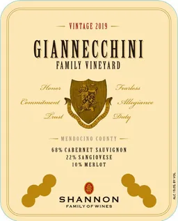 Giannecchini Red