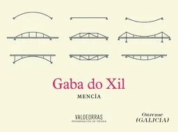 Ladeiras do Xil Gaba do Xil Mencia