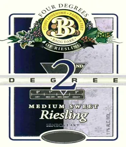 Four Degrees of Riesling 2nd Degree of Riesling