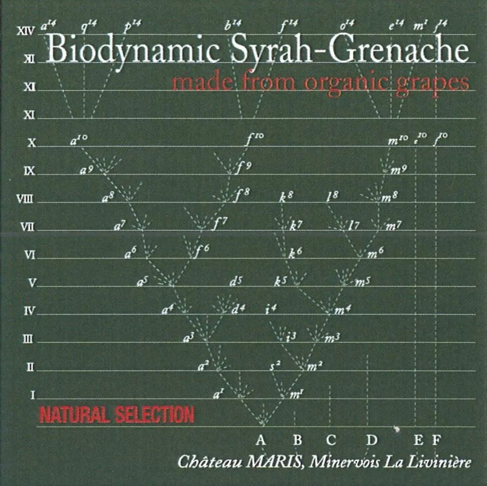 Natural Selection Syrah-Grenache Bottle