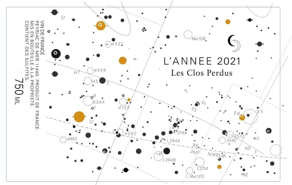 L'Annee Blanc Bottle