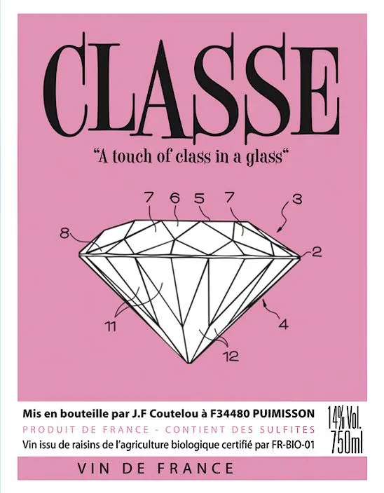Classe Bottle