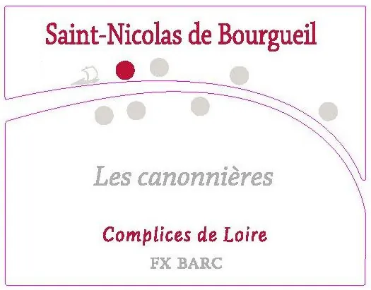 Saint-Nicolas de Bourgueil Les Canonnieres Bottle