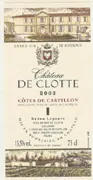 Chateau de Clotte Bottle