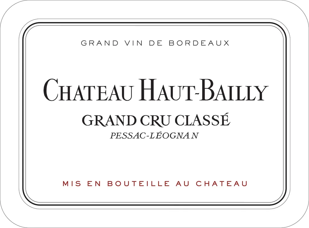 Chateau Haut-Bailly Bottle