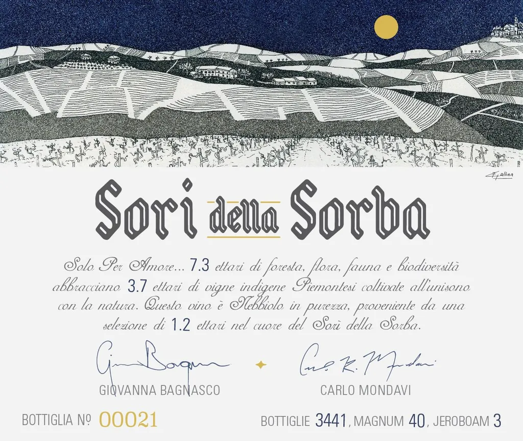 Langhe Nebbiolo Bottle