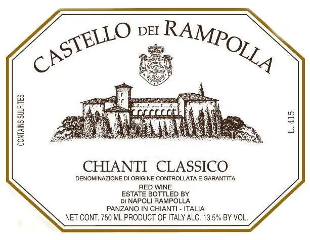 Chianti Classico Bottle