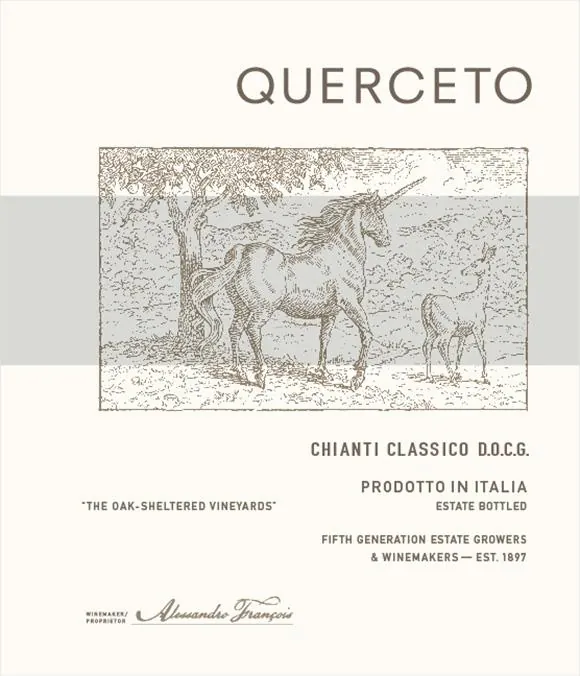 Chianti Classico Bottle