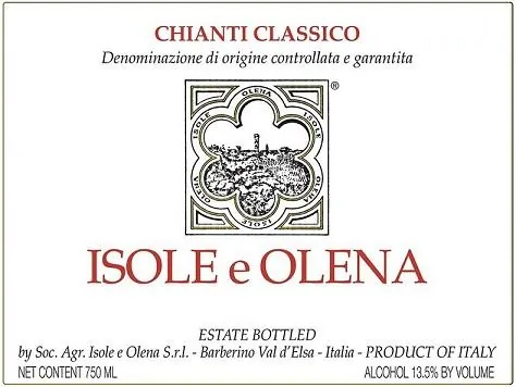 Chianti Classico Bottle