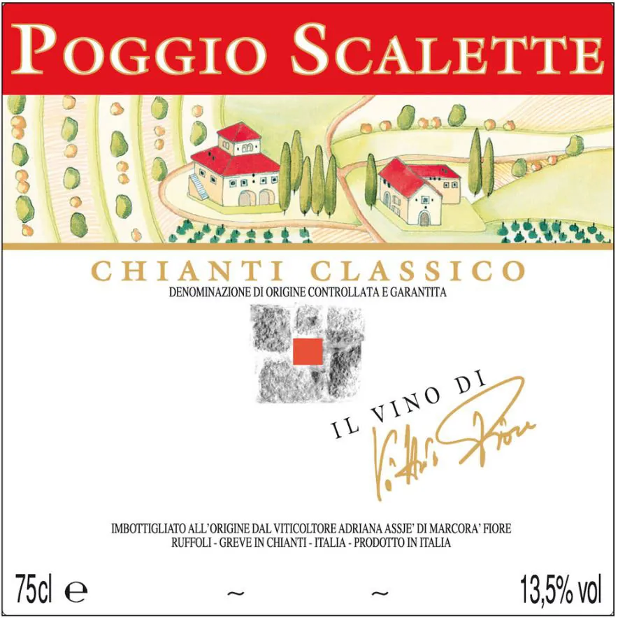 Chianti Classico Bottle