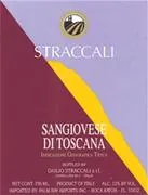 Sangiovese Bottle