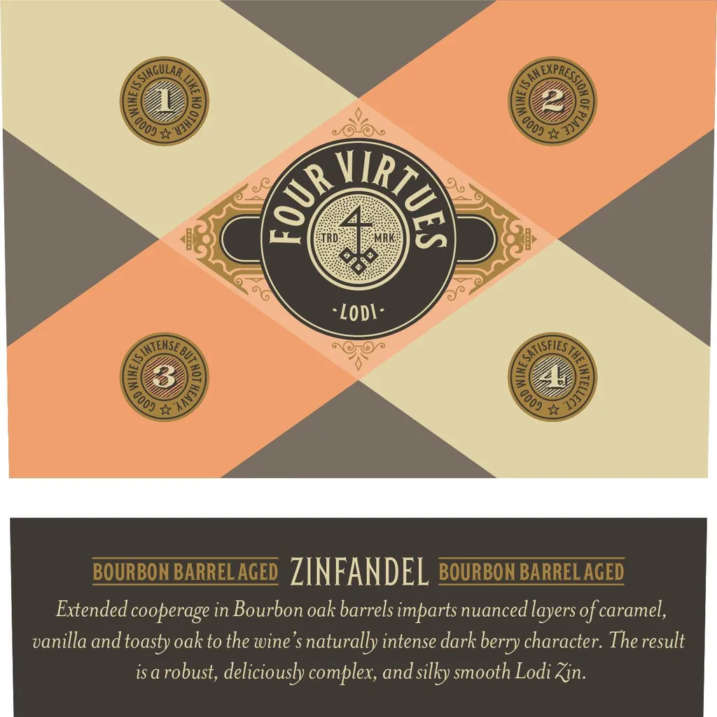 Bourbon Barrel Aged Zinfandel Bottle