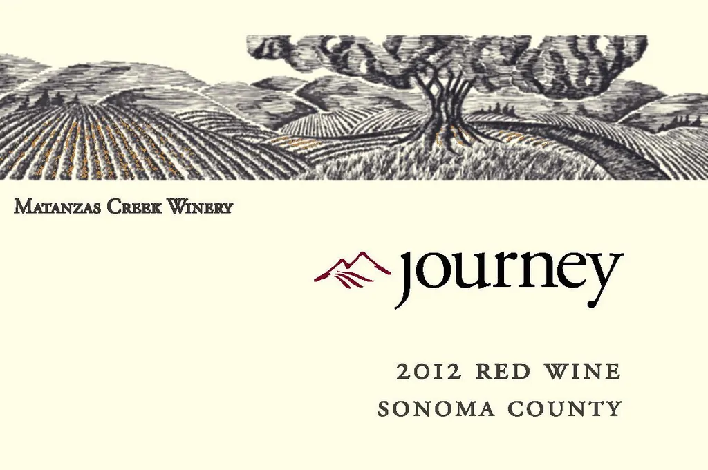 Journey Red Wine Bottle