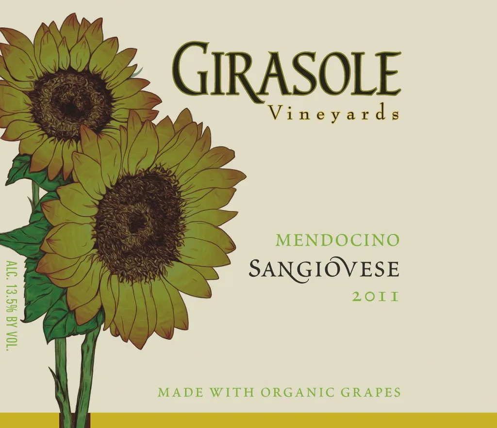 Sangiovese Bottle