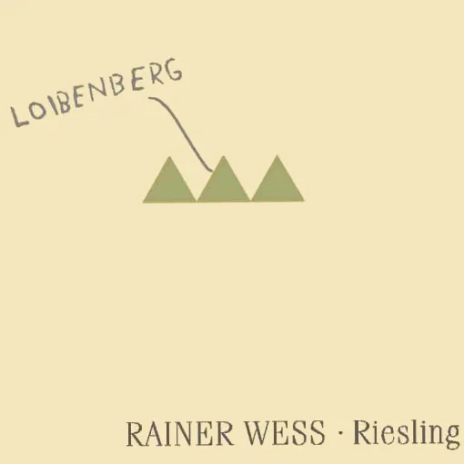 Loibenberg Riesling Bottle