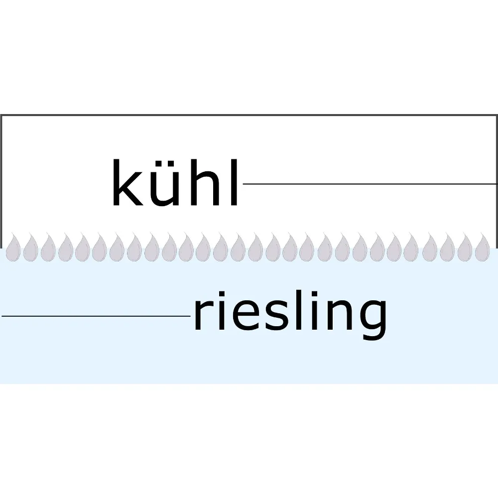 Riesling Bottle
