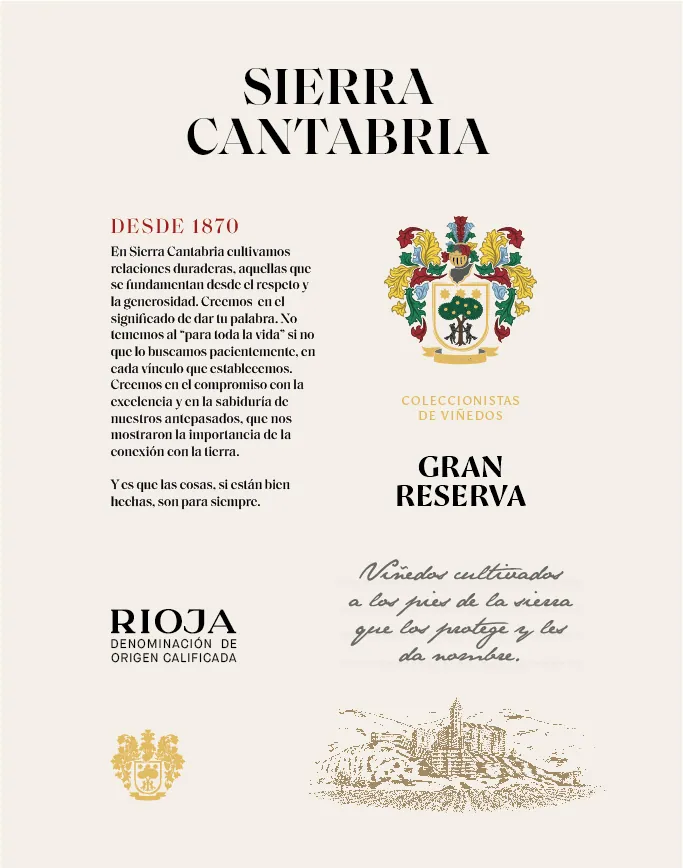Gran Reserva Bottle