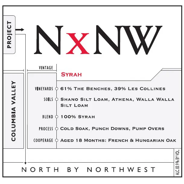 NxNW Syrah Bottle