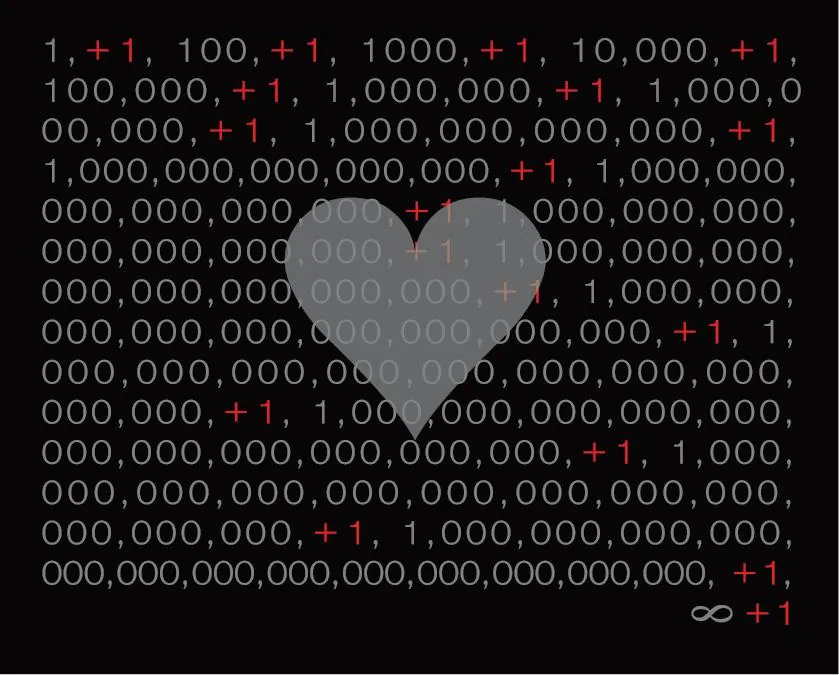 Plus One Kiona Vineyard Cabernet Sauvignon Bottle