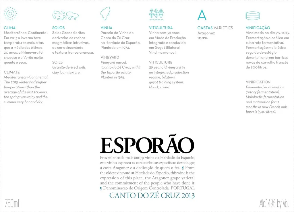 Canto de Ze Cruz Aragonez Bottle