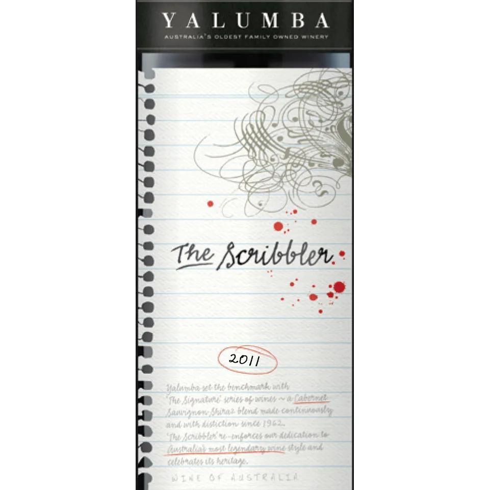 The Scribbler Bottle
