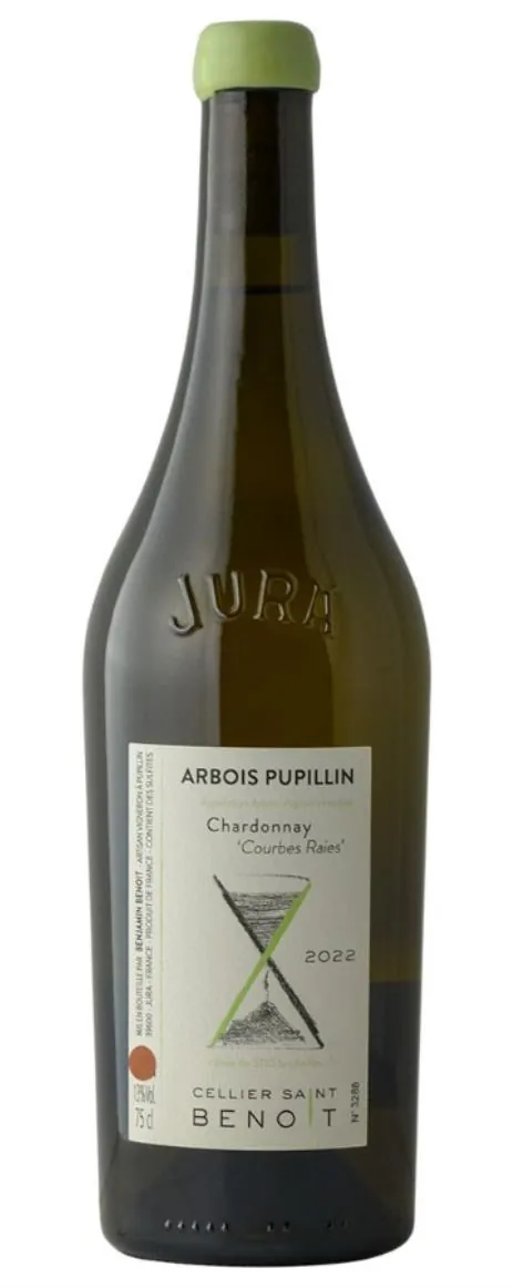 Courbes Raies Bottle