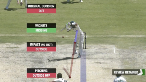 PAK vs AUS | Watch: Umpire makes an absolute howler on Rizwan decision