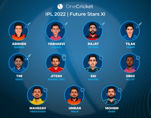 IPL 2022 | OneCricket's Future Stars of the Tournament