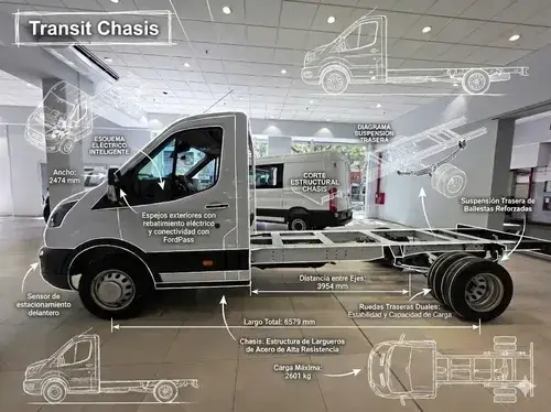 Ford Transit 2.2 Chasis 470e 2025